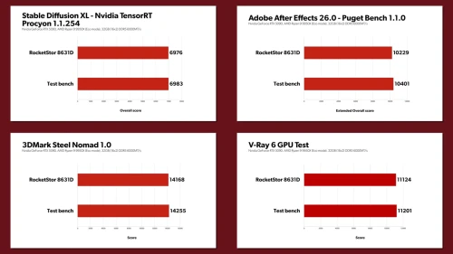 Reviews-Copprlink-GPU.webp