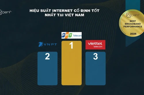 hieu-xuat.webp