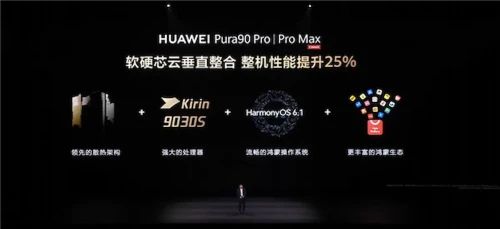 Pura-90-Pro-series-CPU.webp