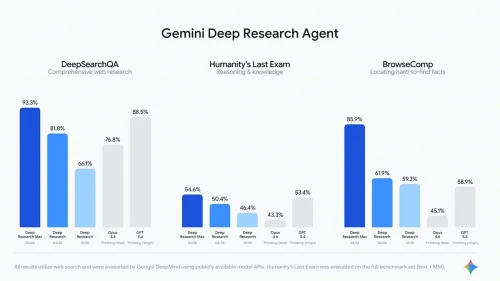 Gemini-Deep-Research-Agent-1.webp