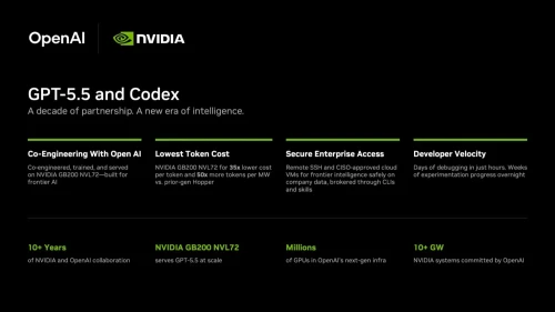 OpenAI-vs-Nvidia.webp