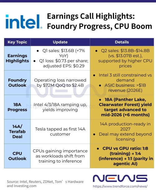 Intel-cpu.webp