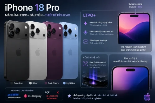 Apple-iPhone-18-leak.webp