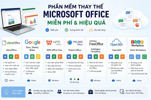 thay-the-microsoft-office.webp