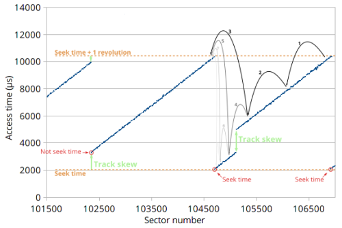 hd103sj-seeksearch.png