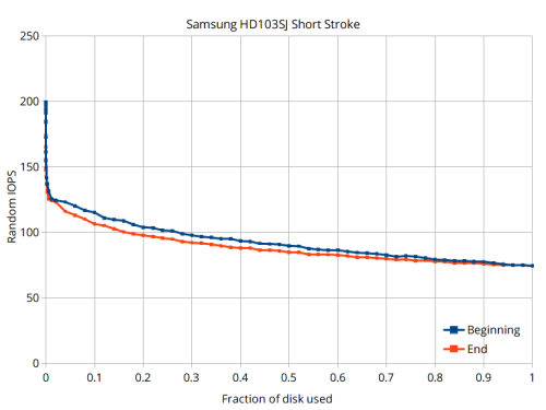 hd103sj-shortstroke.png