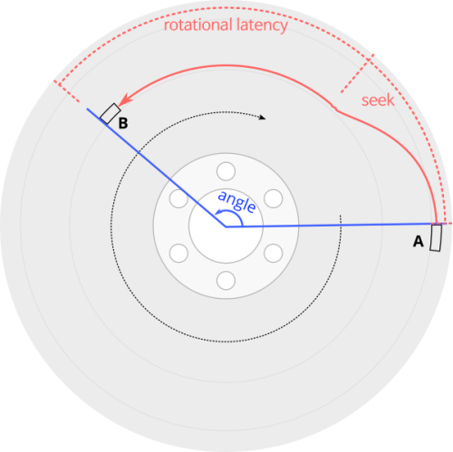 measure.png