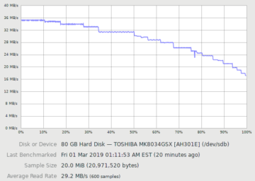 mk8034gsx-bench-360x256.png