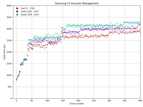 hd103sj-acoustic-400.png