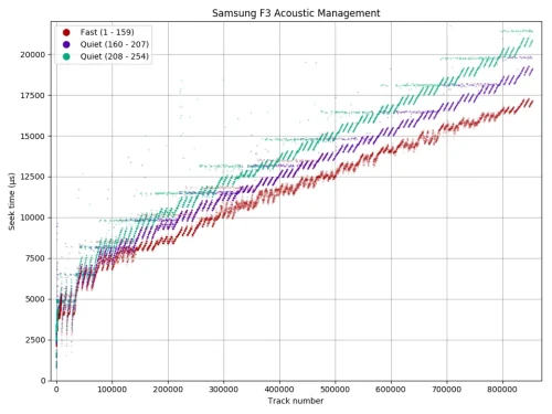 hd103sj-acoustic-all.webp