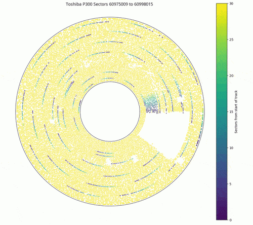 p300-trackbounds-hole-ezgif.com-optimize.gif