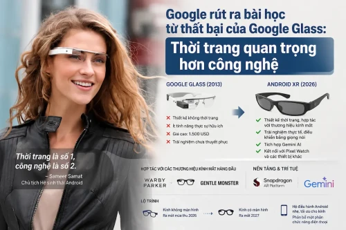 Google-Glass-vs-Android-AR.webp