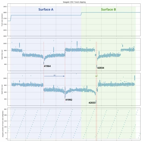 cheetah-hole.webp