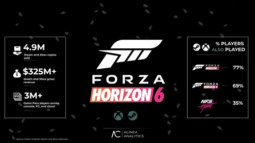 Forza--1.webp