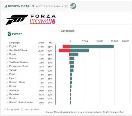 Forza-Horizon-6-1.webp