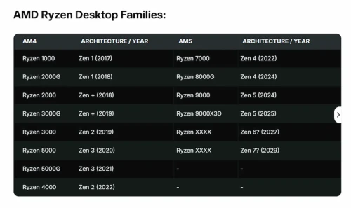 AMD-Desktop-f.webp