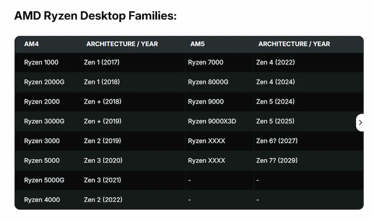 AMD-Desktop-f.webp