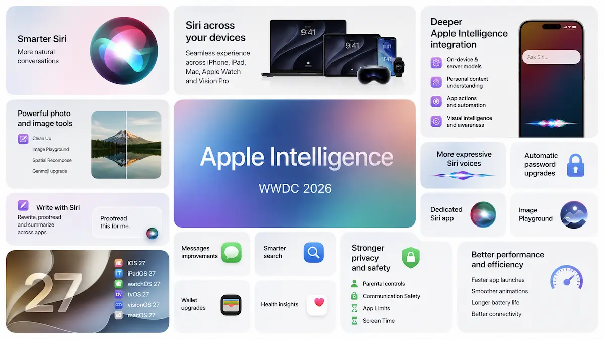 WDC2026-Apple.webp