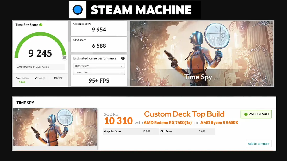 Benchmark-steam.webp