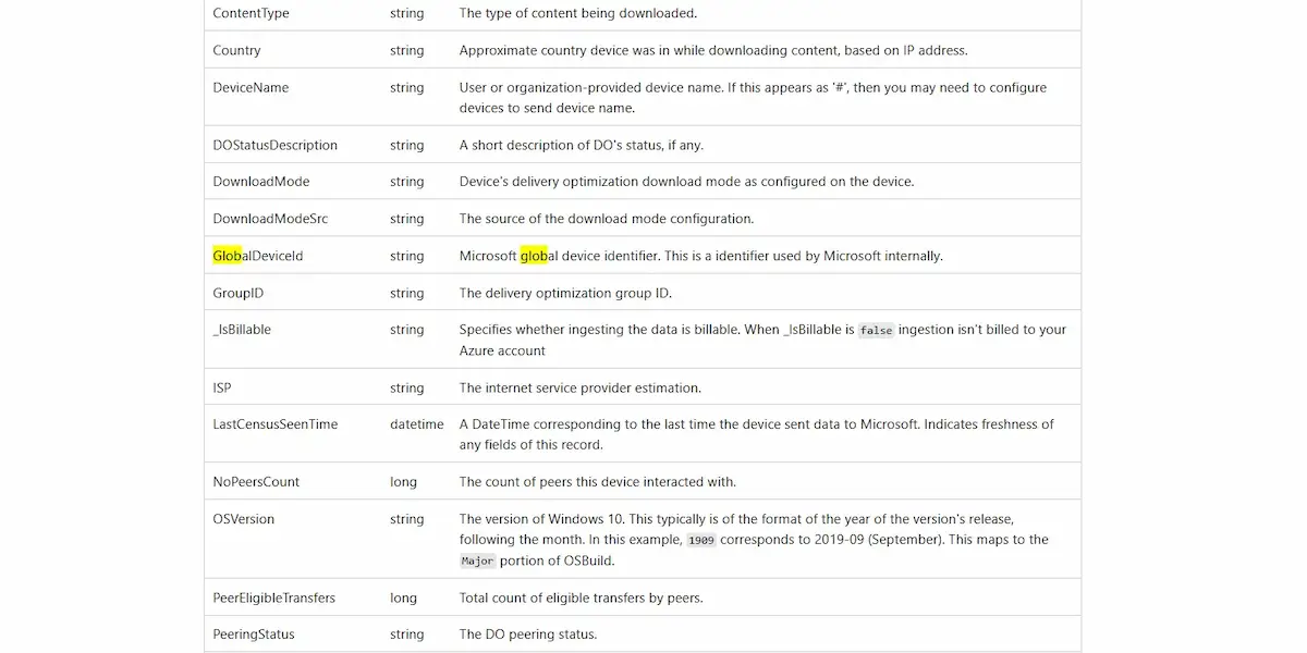 GID-windows.webp