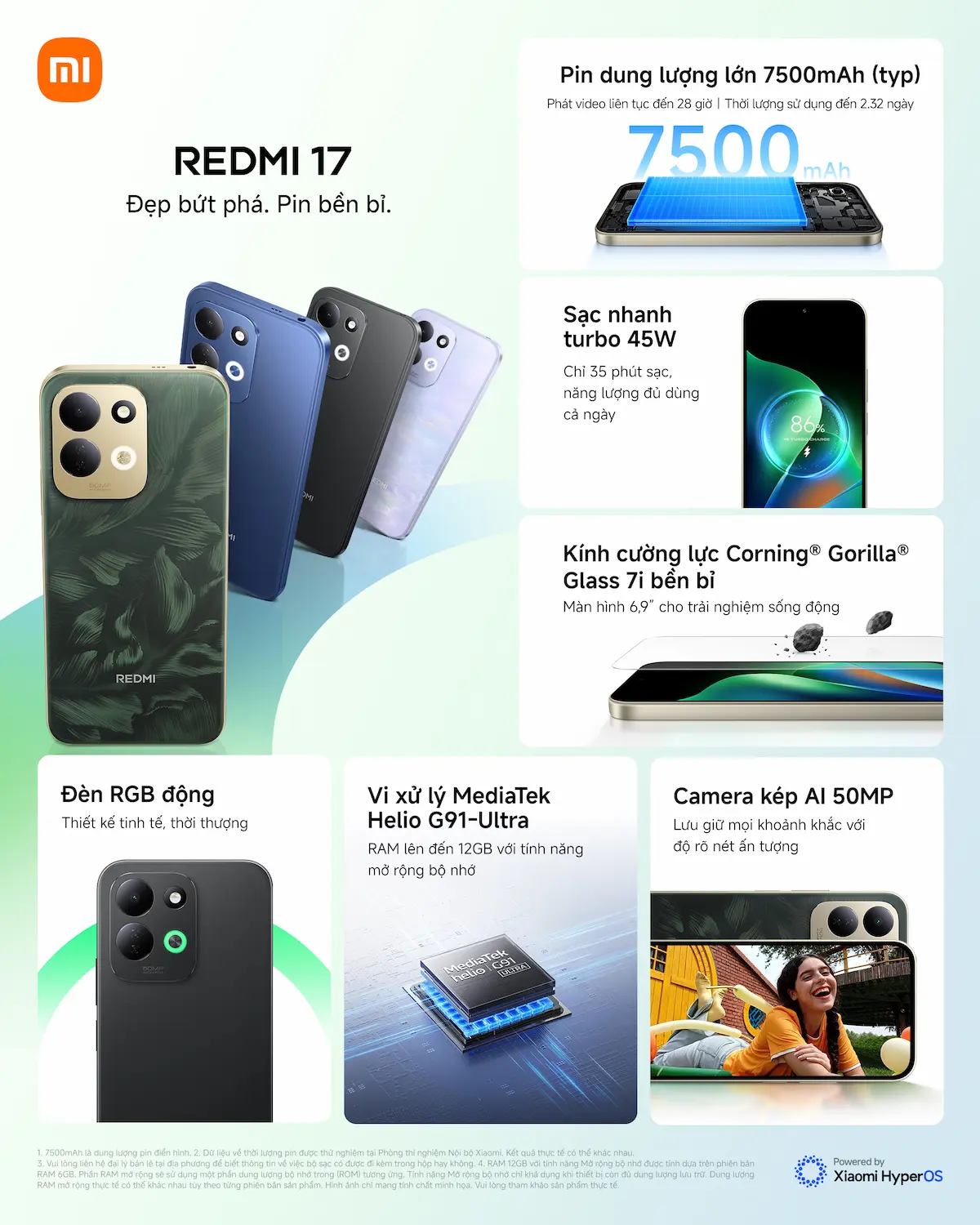 REDMI-17---ksp-summary-poster.webp