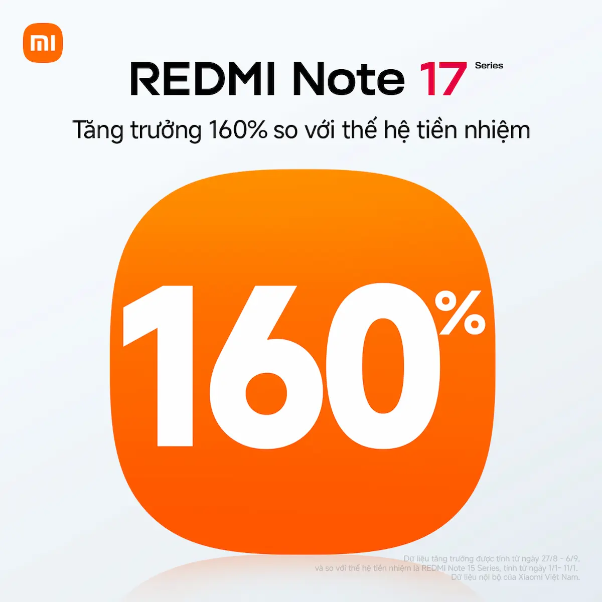 1.-REDMI-Note-17-Series-tang-truong-160_-so-voi-the-he-tien-nhiem.webp