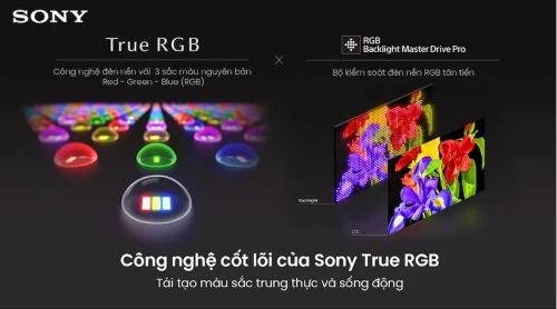 Sony-Bravia-9-II-TrueGGRB.webp