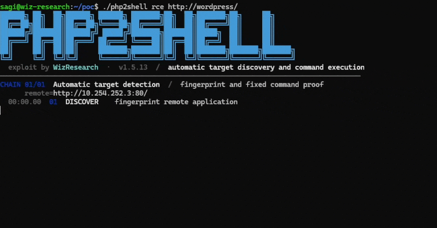 PHP2SHELL.gif