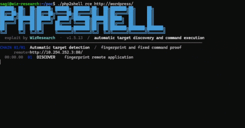 PHP2SHELL.gif
